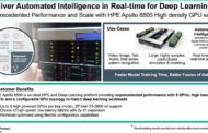 HPE accelerates Deep Learning Training with new Vertical AI Solutions